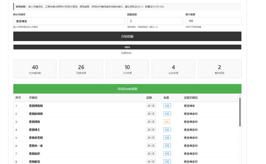 SEO关键词长尾词优化工具 - 伪静态版网页源码