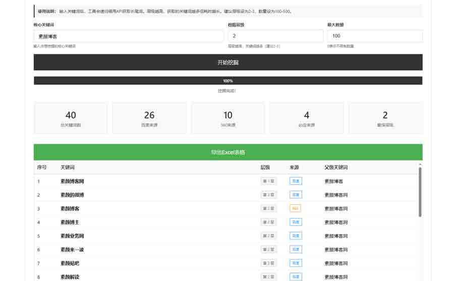 站长必备！SEO 长尾词关键词优化工具网页源码，助力排名提升